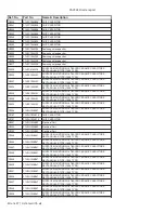 Preview for 88 page of Panasonic SA-AKX76LM-K Service Manual