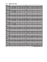 Предварительный просмотр 97 страницы Panasonic SA-AKX76LM-K Service Manual