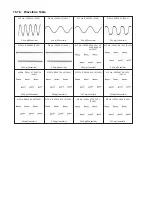 Preview for 102 page of Panasonic SA-AKX76LM-K Service Manual