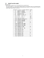 Preview for 5 page of Panasonic SA-AKX76PH Service Manual