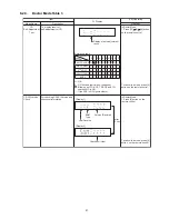 Preview for 21 page of Panasonic SA-AKX76PH Service Manual