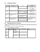 Preview for 23 page of Panasonic SA-AKX76PH Service Manual