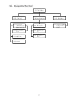 Preview for 27 page of Panasonic SA-AKX76PH Service Manual