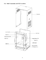 Preview for 28 page of Panasonic SA-AKX76PH Service Manual