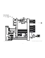 Preview for 43 page of Panasonic SA-AKX76PH Service Manual