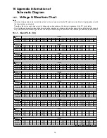 Preview for 79 page of Panasonic SA-AKX76PH Service Manual