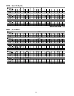 Preview for 84 page of Panasonic SA-AKX76PH Service Manual