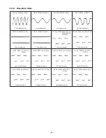 Preview for 86 page of Panasonic SA-AKX76PH Service Manual