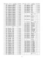 Preview for 94 page of Panasonic SA-AKX76PH Service Manual