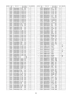 Preview for 100 page of Panasonic SA-AKX76PH Service Manual