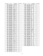 Preview for 101 page of Panasonic SA-AKX76PH Service Manual