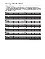 Preview for 71 page of Panasonic SA-AKX90PH Service Manual