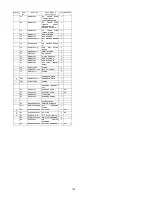 Preview for 132 page of Panasonic SA-AKX90PH Service Manual