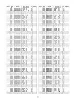 Preview for 142 page of Panasonic SA-AKX90PH Service Manual