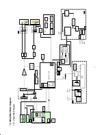 Preview for 75 page of Panasonic SA-AKX95 Service Manual