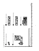 Preview for 126 page of Panasonic SA-AKX95 Service Manual