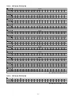 Предварительный просмотр 130 страницы Panasonic SA-AKX95 Service Manual