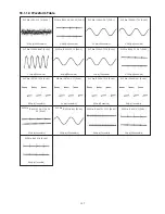 Предварительный просмотр 137 страницы Panasonic SA-AKX95 Service Manual