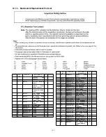 Предварительный просмотр 143 страницы Panasonic SA-AKX95 Service Manual