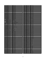 Предварительный просмотр 147 страницы Panasonic SA-AKX95 Service Manual