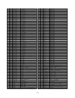 Предварительный просмотр 148 страницы Panasonic SA-AKX95 Service Manual