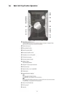 Предварительный просмотр 16 страницы Panasonic SA-AKX95LMK Service Manual