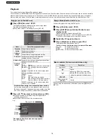 Предварительный просмотр 18 страницы Panasonic SA-BT100P Service Manual