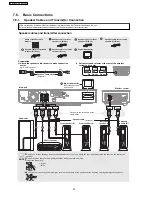 Предварительный просмотр 20 страницы Panasonic SA-BT100P Service Manual