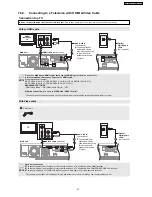 Предварительный просмотр 21 страницы Panasonic SA-BT100P Service Manual