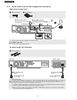 Предварительный просмотр 22 страницы Panasonic SA-BT100P Service Manual