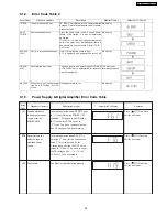 Предварительный просмотр 29 страницы Panasonic SA-BT100P Service Manual