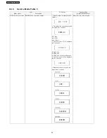 Предварительный просмотр 34 страницы Panasonic SA-BT100P Service Manual