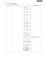 Предварительный просмотр 35 страницы Panasonic SA-BT100P Service Manual