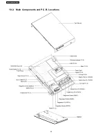 Предварительный просмотр 42 страницы Panasonic SA-BT100P Service Manual