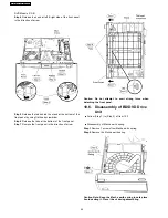 Предварительный просмотр 44 страницы Panasonic SA-BT100P Service Manual