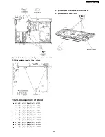 Предварительный просмотр 59 страницы Panasonic SA-BT100P Service Manual