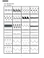 Предварительный просмотр 76 страницы Panasonic SA-BT100P Service Manual