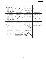 Предварительный просмотр 77 страницы Panasonic SA-BT100P Service Manual