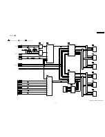 Предварительный просмотр 85 страницы Panasonic SA-BT100P Service Manual