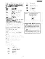 Предварительный просмотр 95 страницы Panasonic SA-BT100P Service Manual