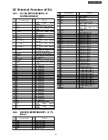 Предварительный просмотр 147 страницы Panasonic SA-BT100P Service Manual