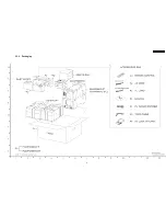 Предварительный просмотр 151 страницы Panasonic SA-BT100P Service Manual