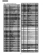 Предварительный просмотр 154 страницы Panasonic SA-BT100P Service Manual