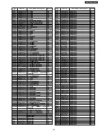 Предварительный просмотр 155 страницы Panasonic SA-BT100P Service Manual