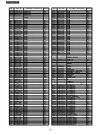 Предварительный просмотр 156 страницы Panasonic SA-BT100P Service Manual