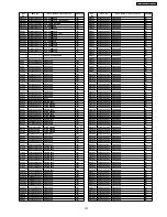 Предварительный просмотр 157 страницы Panasonic SA-BT100P Service Manual