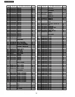 Предварительный просмотр 158 страницы Panasonic SA-BT100P Service Manual