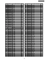 Предварительный просмотр 159 страницы Panasonic SA-BT100P Service Manual