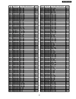 Предварительный просмотр 163 страницы Panasonic SA-BT100P Service Manual