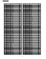 Предварительный просмотр 164 страницы Panasonic SA-BT100P Service Manual